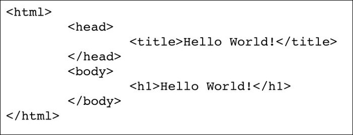 hello-world-json