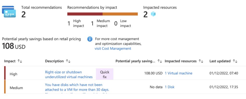 Azure cost advisor